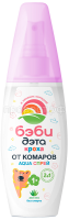 Бэби Дэта Аква спрей 2 в 1 100мл Бэби Дэта Аква спрей 2 в 1 100мл