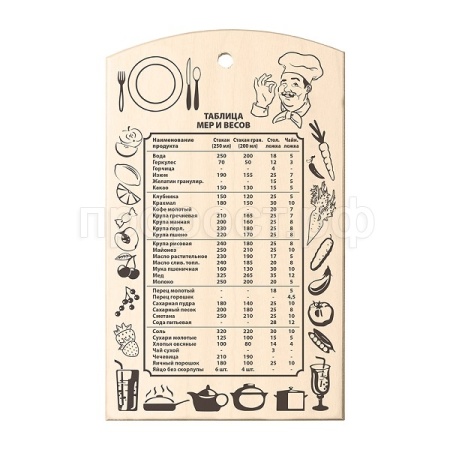 Доска разделачная деревянная "Таблица мер и весов"